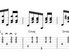 Easy acoustic guitar tabs – Guitar Control