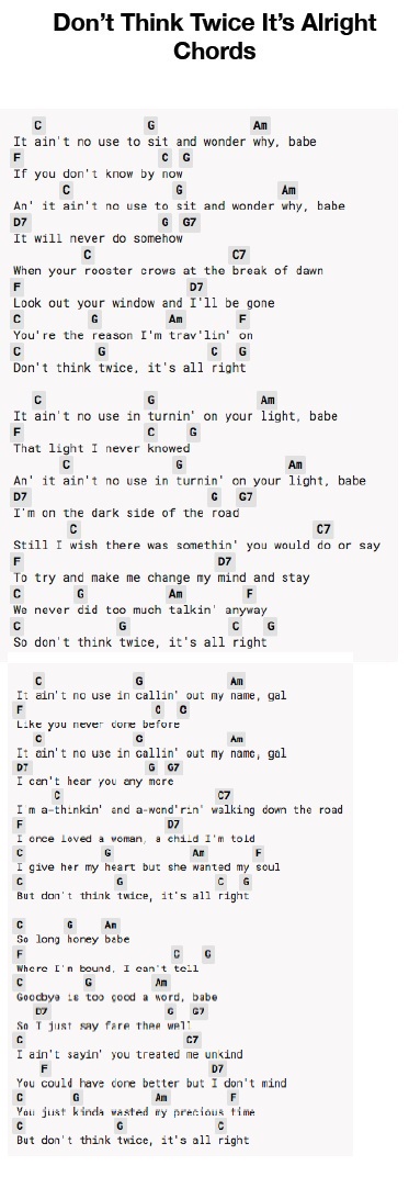 Dont Think Twice Its Alright Chords Tab Dont Think Twice Its Alright Chords Tab