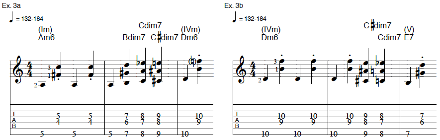 Django Chords Charts