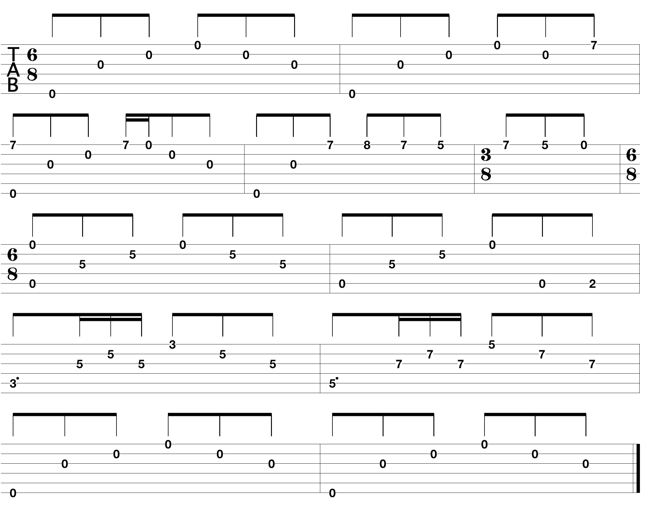 Easy Chords Ver 3 By Cro Ultimateguitar Com Easy Chords Ver 3 By Cro Ultimateguitar Com