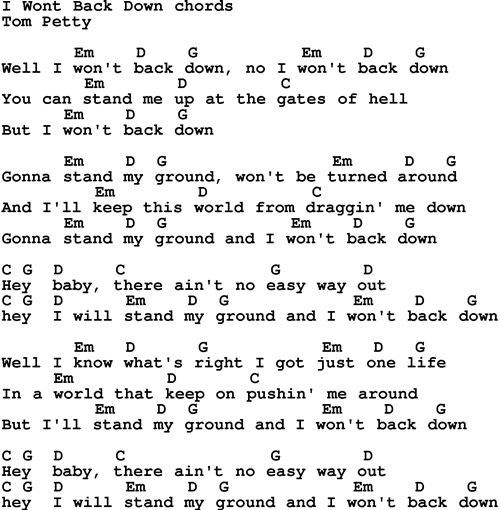 Top 30 Easy Guitar Chord Songs For Beginners Top 30 Easy Guitar Chord Songs For Beginners