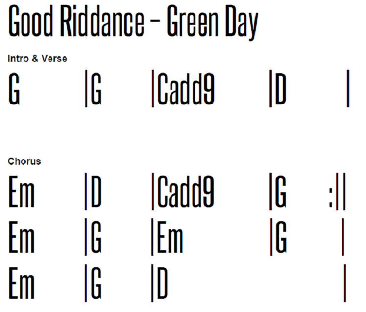 Reggae Guitar Chords Chart