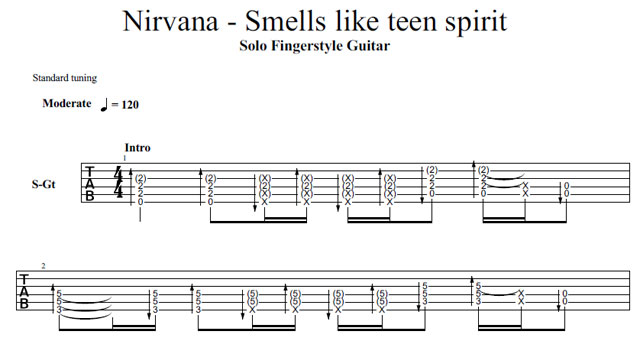 How To Play Smells Like Teen Spirit By Nirvana 108